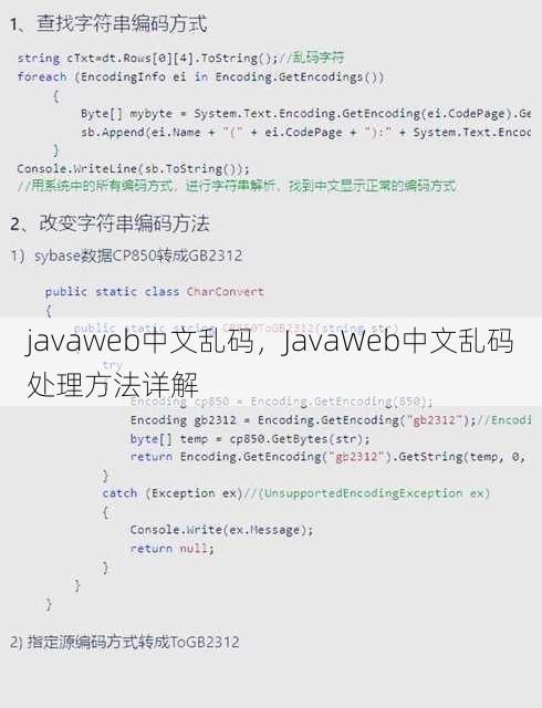 javaweb中文乱码