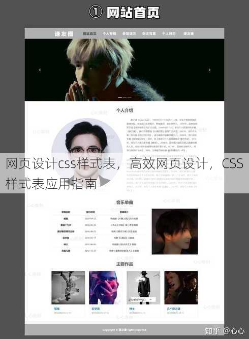 网页设计css样式表
