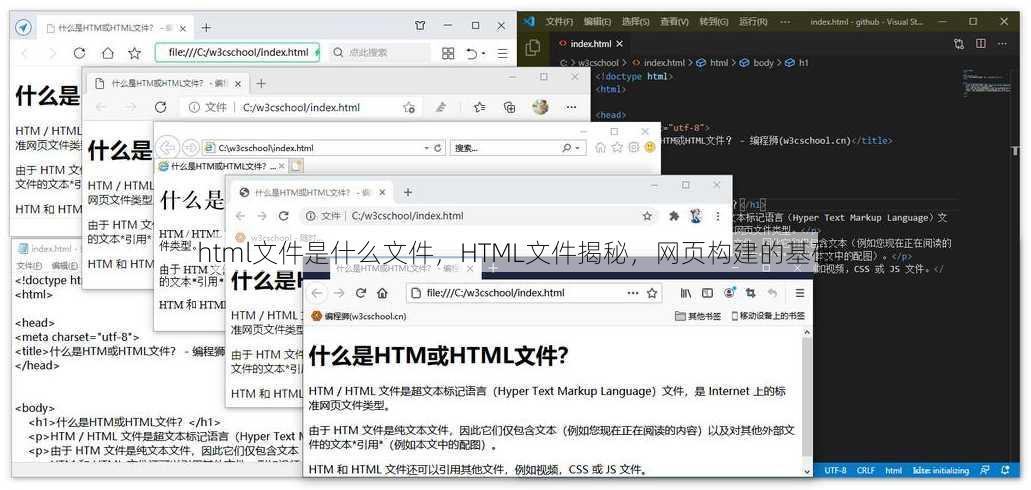 html文件是什么文件