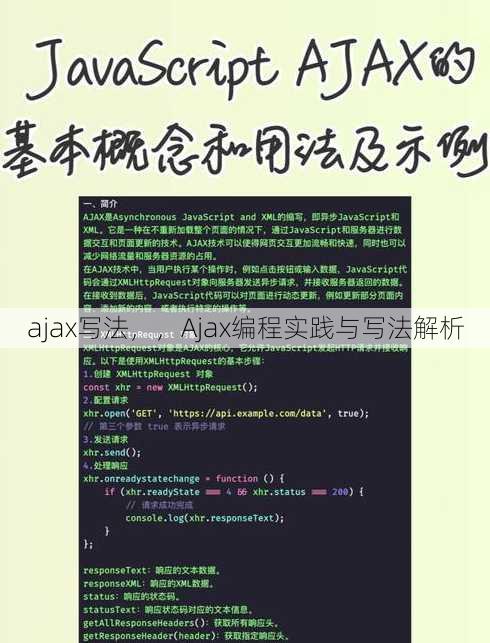 ajax写法