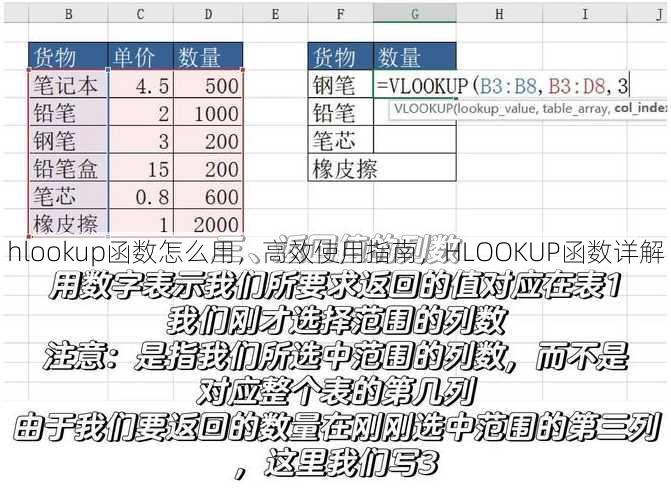 hlookup函数怎么用