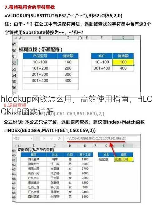hlookup函数怎么用