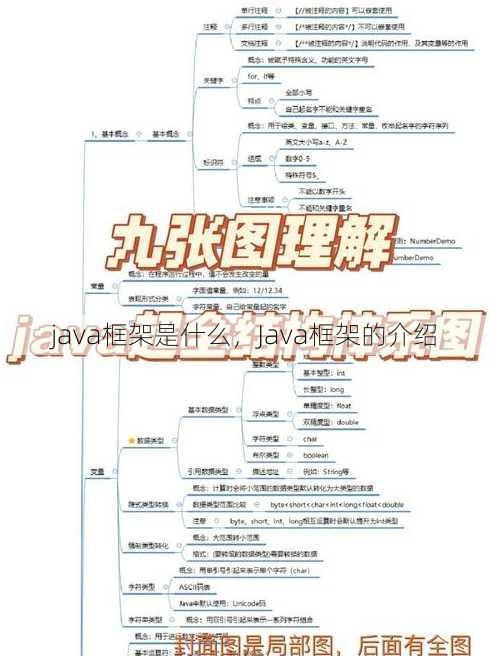 java框架是什么