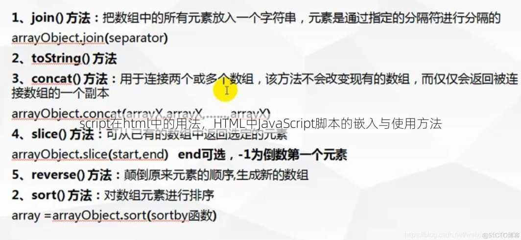 script在html中的用法