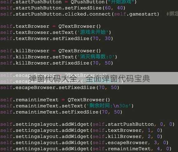 弹窗代码大全