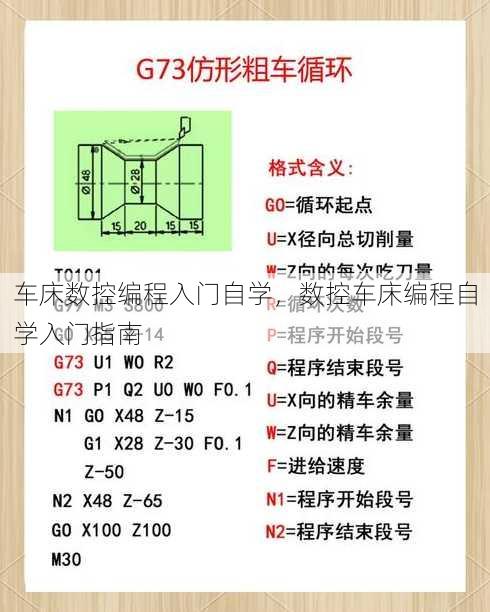 车床数控编程入门自学