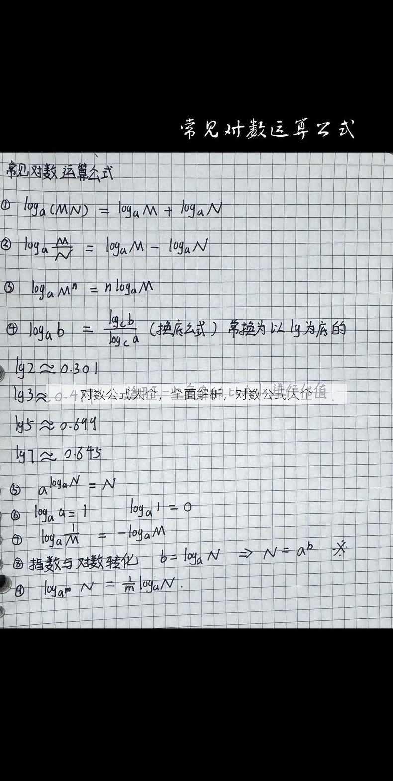 对数公式大全