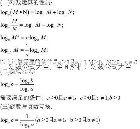 对数公式大全