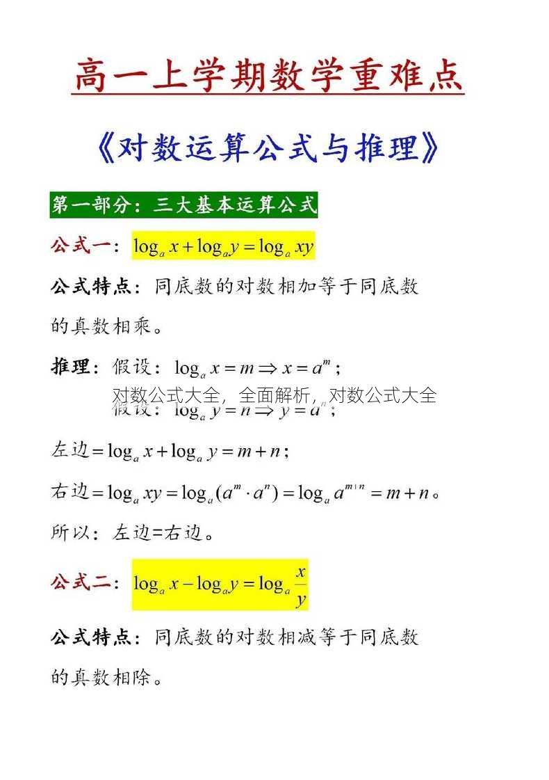 对数公式大全