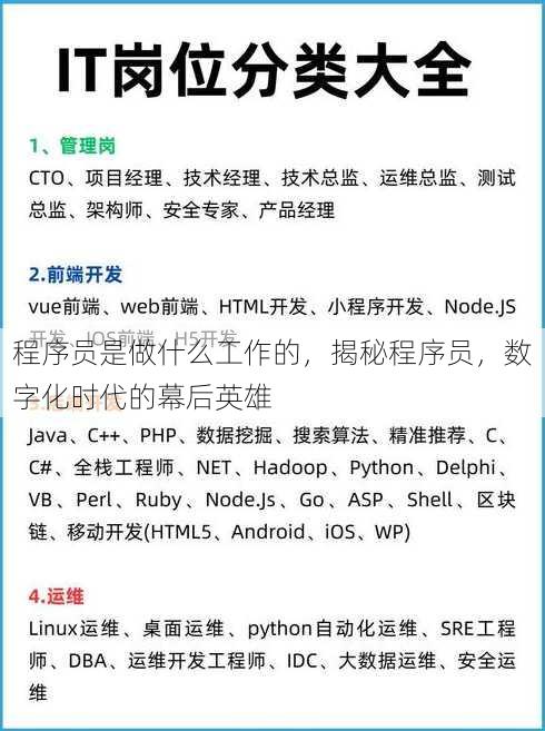 程序员是做什么工作的