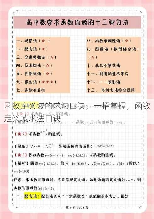 函数定义域的求法口诀