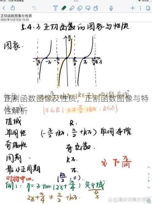 正割函数图像及性质