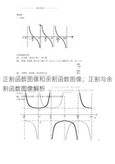 正割函数图像和余割函数图像