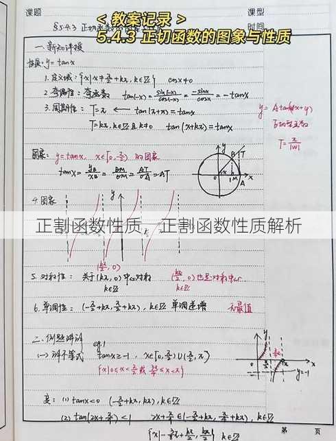 正割函数性质