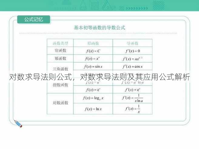 对数求导法则公式