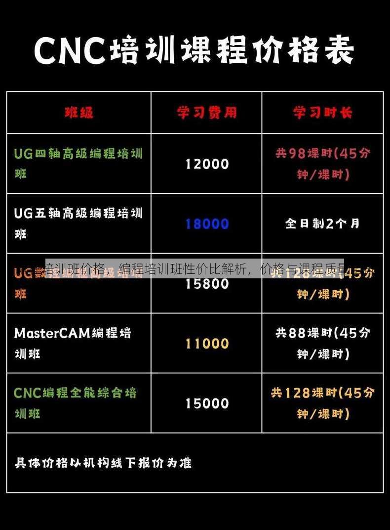 编程培训班价格