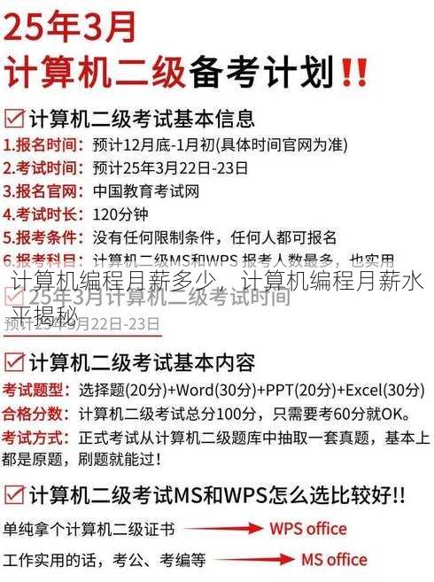计算机编程月薪多少