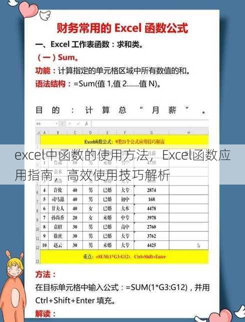 excel中函数的使用方法