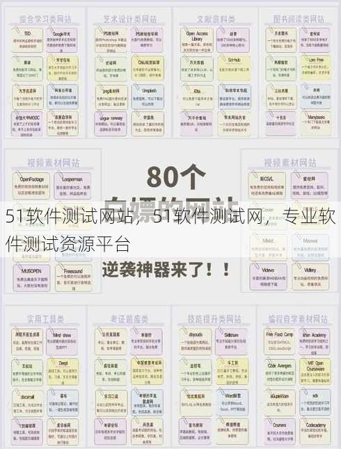 51软件测试网站