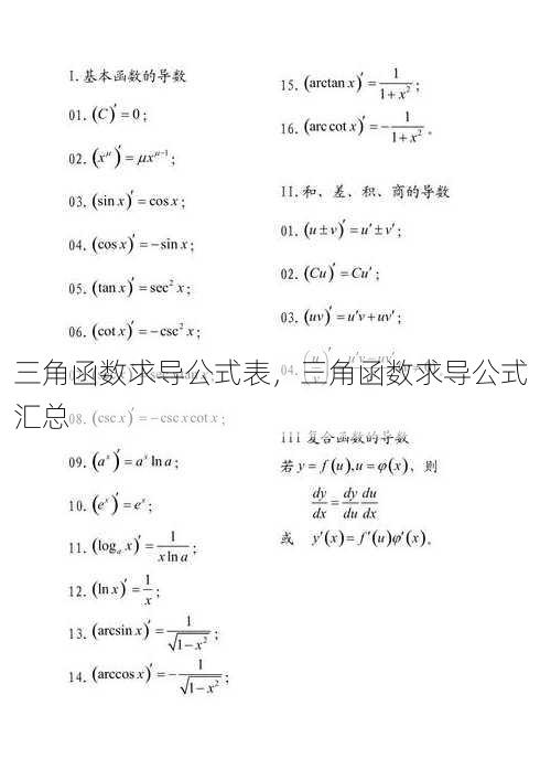 三角函数求导公式表