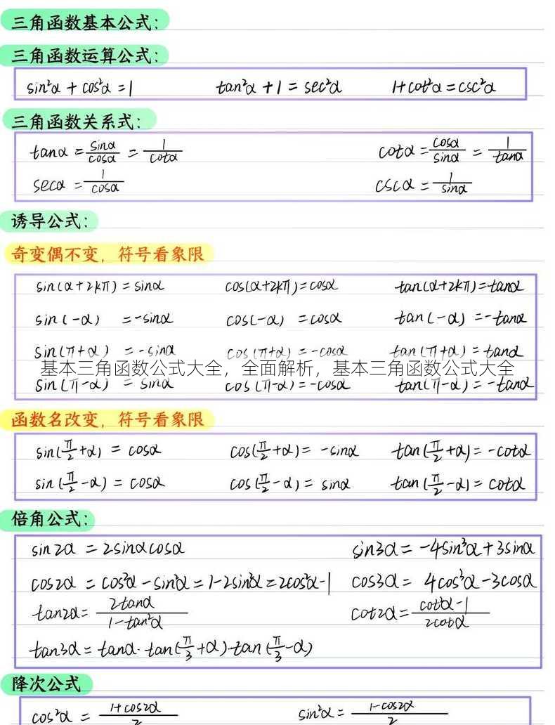 基本三角函数公式大全