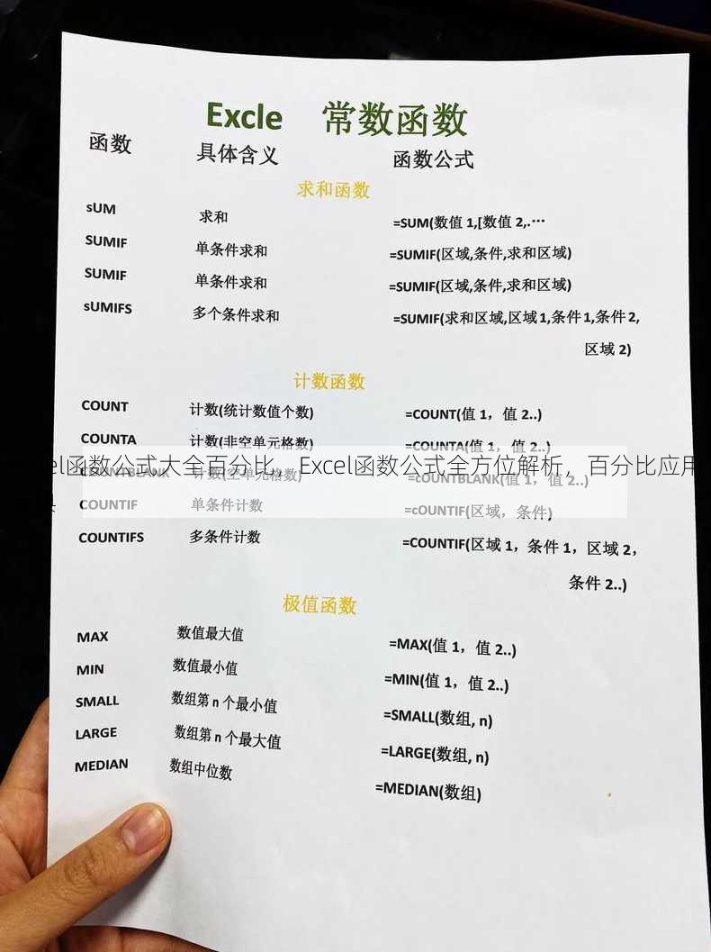 excel函数公式大全百分比