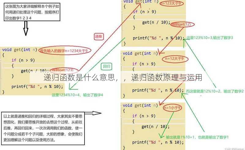 递归函数是什么意思