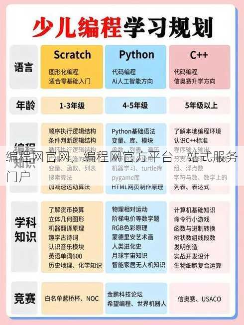 编程网官网