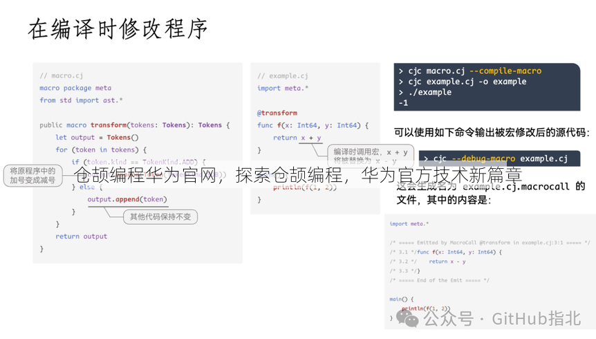 仓颉编程华为官网