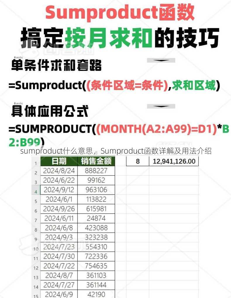 sumproduct什么意思