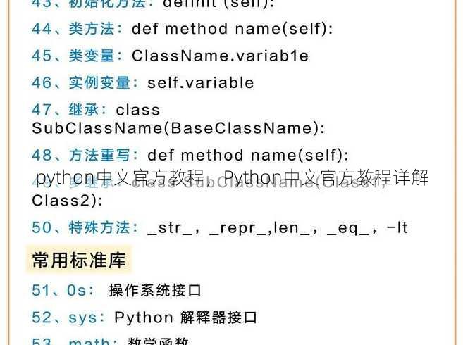python中文官方教程