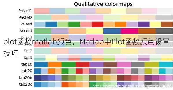 plot函数matlab颜色