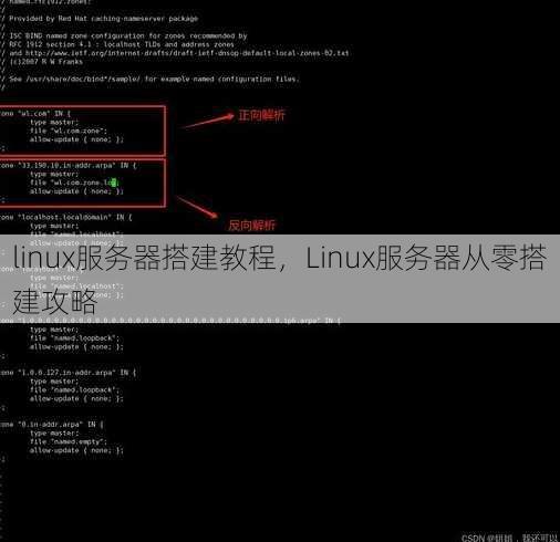 linux服务器搭建教程