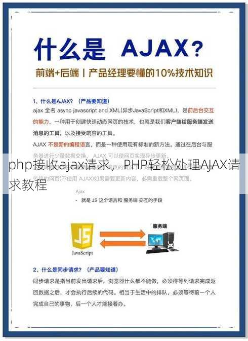 php接收ajax请求