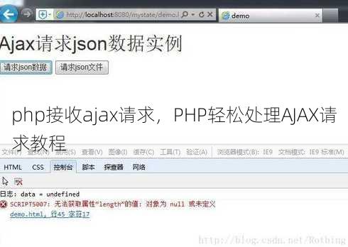 php接收ajax请求