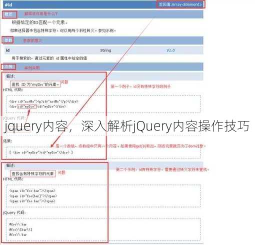 jquery内容