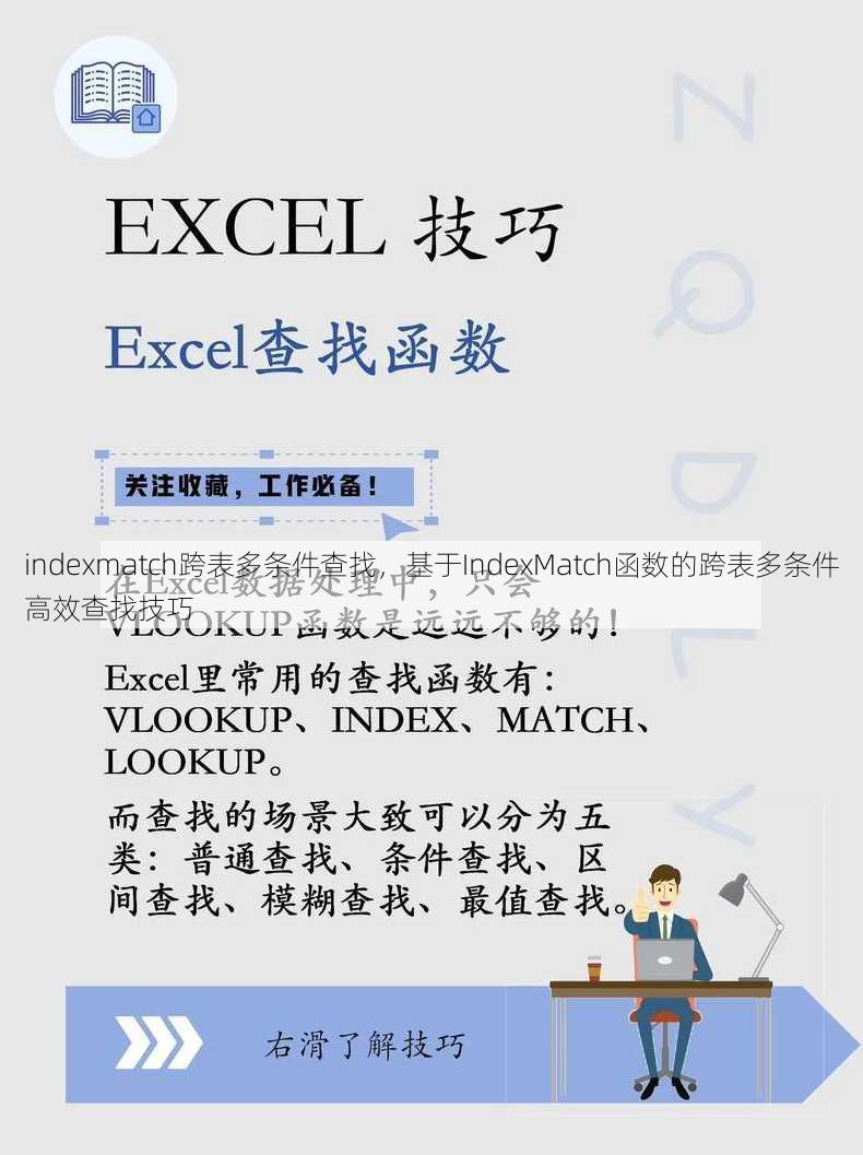 indexmatch跨表多条件查找