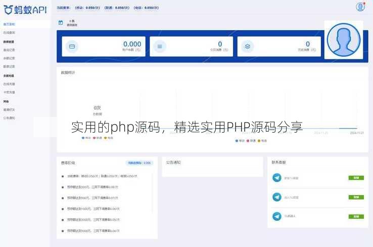 实用的php源码