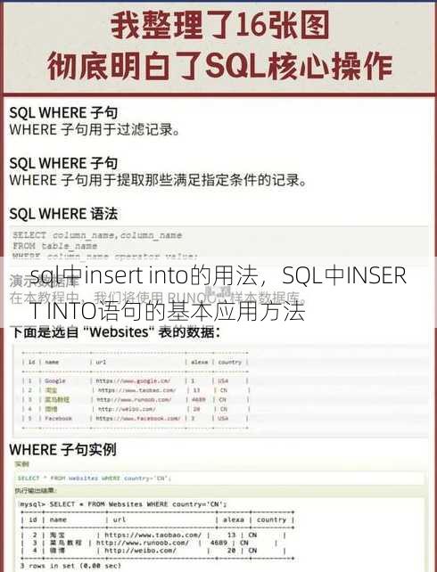 sql中insert into的用法