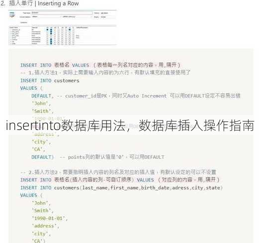 insertinto数据库用法