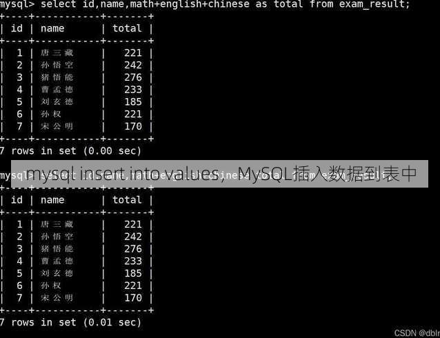 mysql insert into values