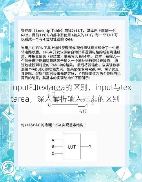 input和textarea的区别
