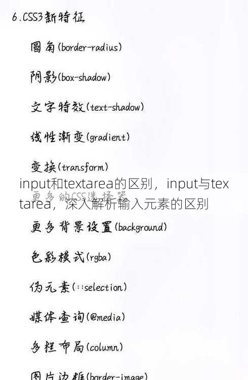 input和textarea的区别