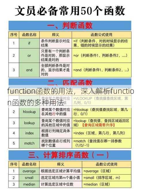 function函数的用法