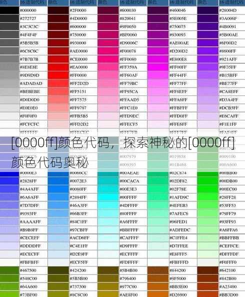 [0000ff]颜色代码