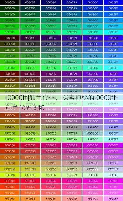 [0000ff]颜色代码