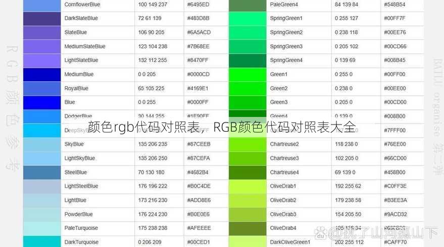 颜色rgb代码对照表