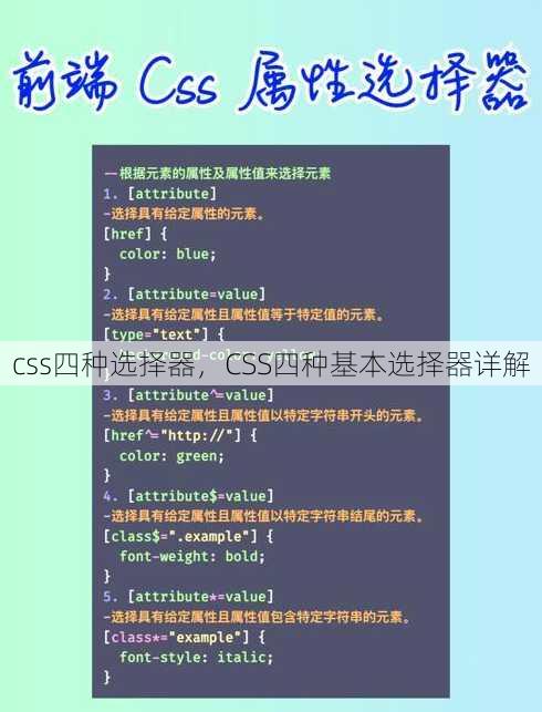 css四种选择器
