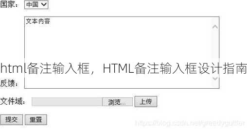 html备注输入框