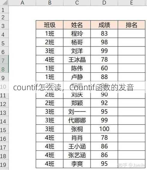 countif怎么读
